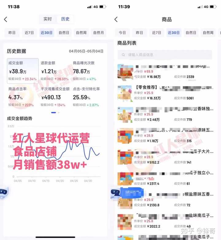 抖音小店怎么開通？要不要交保證金？