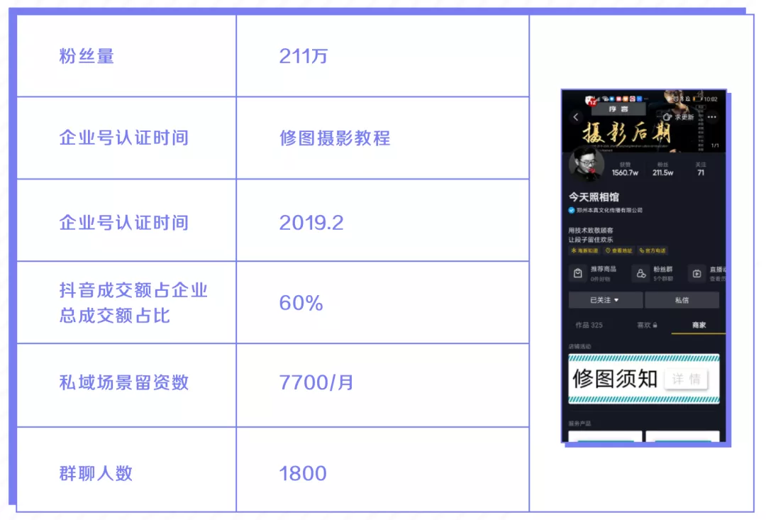 食品類抖音推廣方案_抖音食品運營方案策劃_食品抖音運營方案