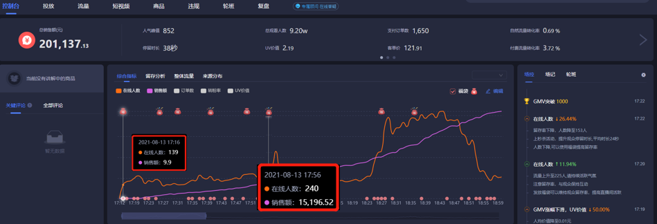 抖音直播間崗位分配，各崗位職責(zé)分配表