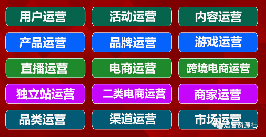 抖音小店運營技巧及實操_抖音小店運營模式_抖音小店運營思路