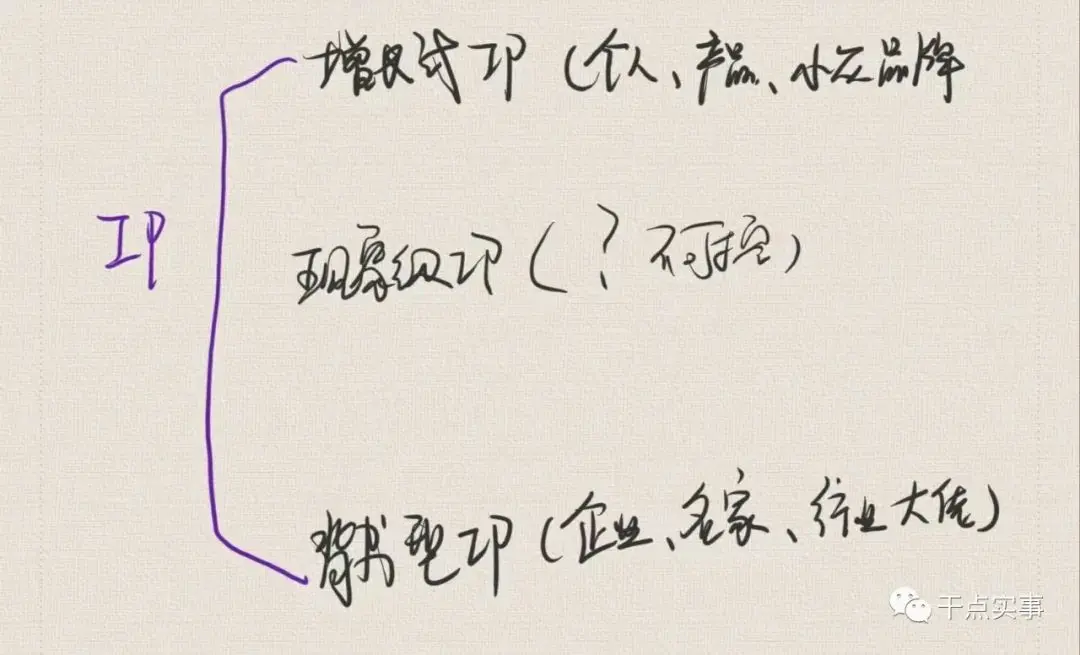 怎樣運營抖音_抖音運營怎么學_抖音運營培訓機構