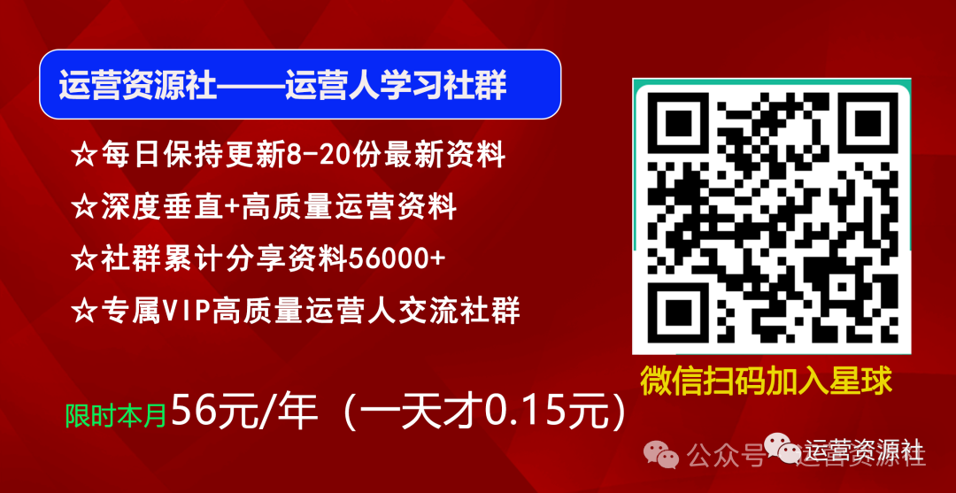 抖音運營資料分享：世茂接盤項目的市場信心重塑之道