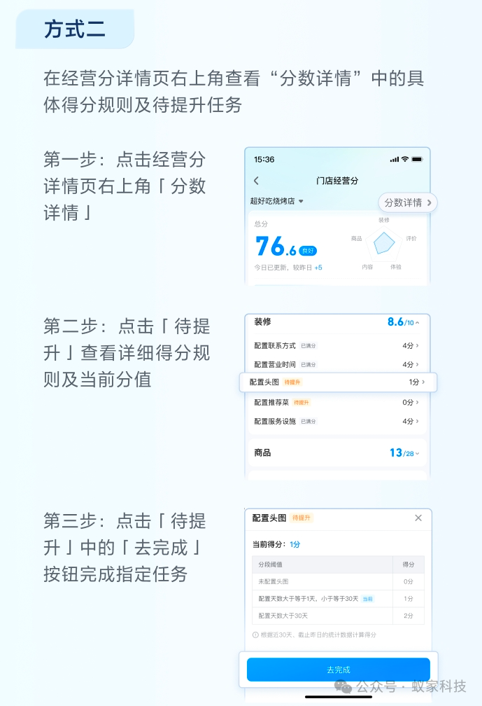 抖音運營分類_抖音分類運營是什么_抖音運營分幾類