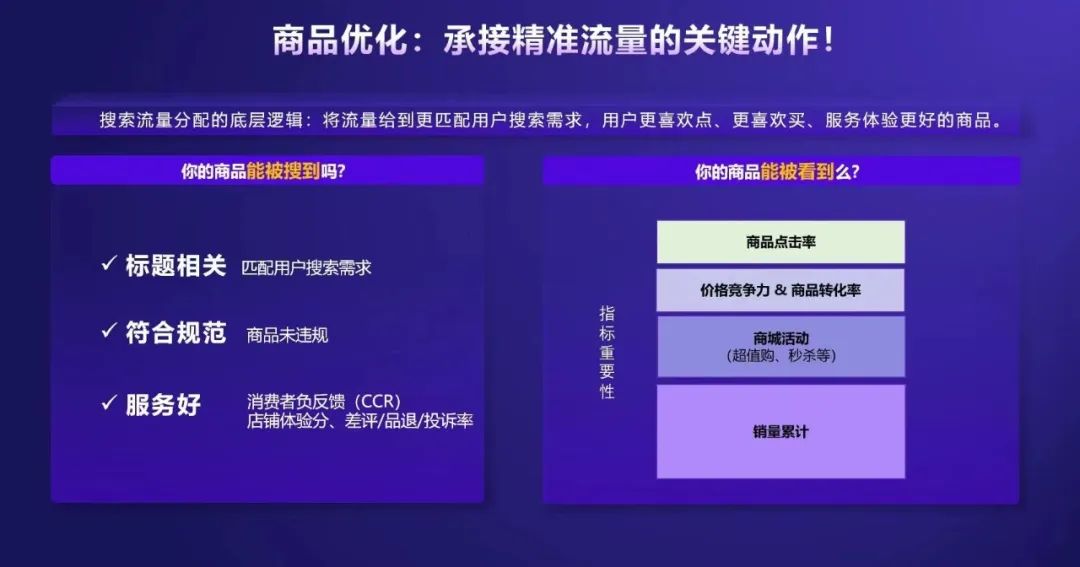 抖音小店運營是做什么的_抖音小店運營最新技巧_抖音小店運營步驟