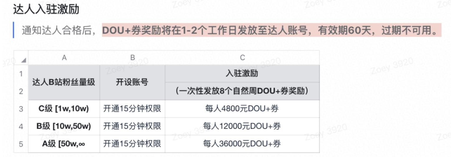 抖音視頻如何運營_抖音短視頻運營方法和技巧_抖音短視頻運營步驟